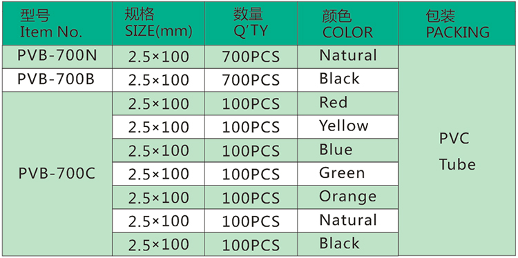 尼龙扎带组合装规格表1.jpg