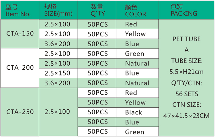 尼龙扎带组合装规格表2.jpg