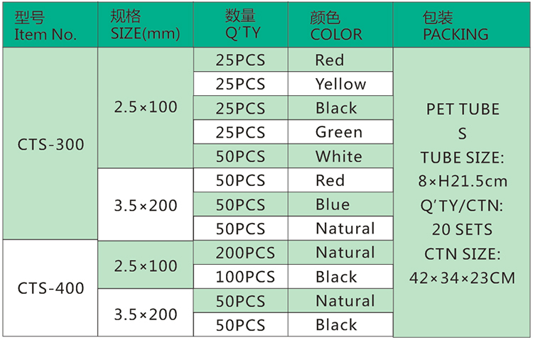 尼龙扎带组合装规格表3.jpg