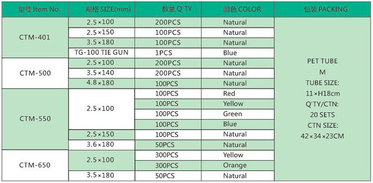尼龙扎带组合装规格表5.jpg