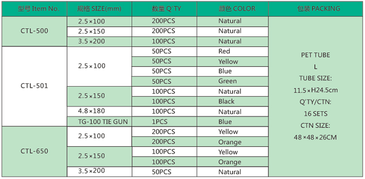 尼龙扎带组合装规格表6.jpg
