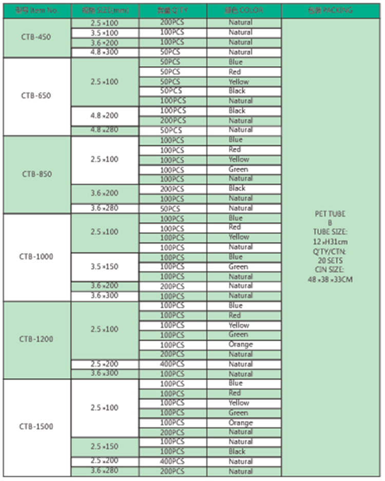 尼龙扎带组合装规格表7.jpg