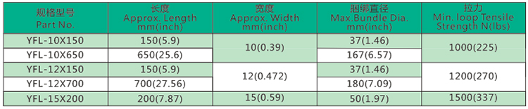 喷塑不锈钢扎带规格型号.jpg